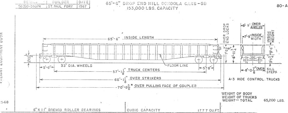 NP Gondola Car Diagrams - All Pictures gondola car diagram 